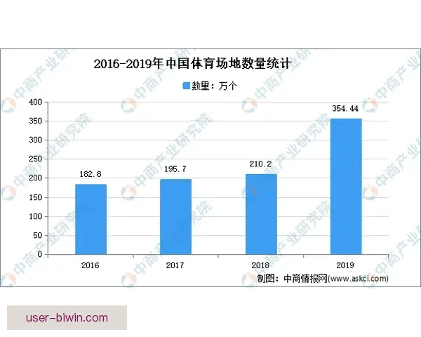 2026年国际体育赛事全程解析与比赛趋势深度预测